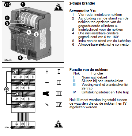 servomotor Y10